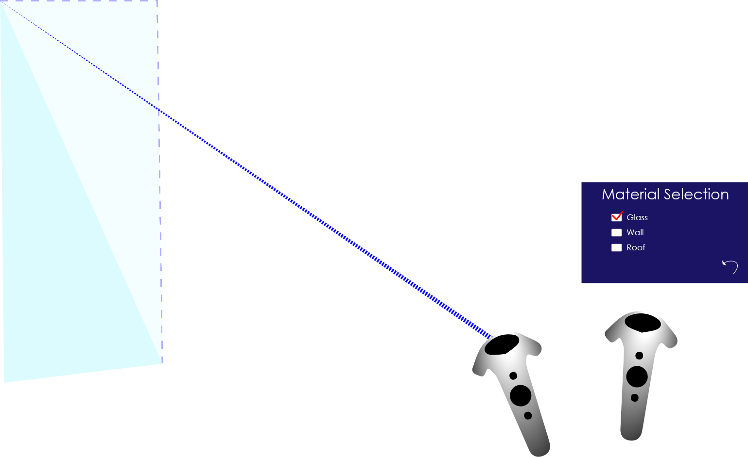 geometry specification